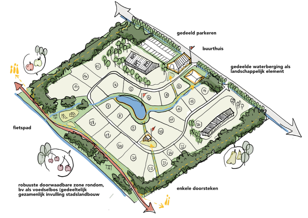 Ontwerp van van Woonco ontwerpers HNS
en Woonpioniers - schets door Lea Soret