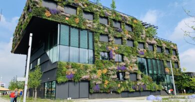 Aeres Hogeschool Almere